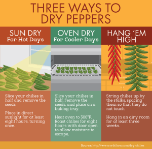 ways to dry peppers